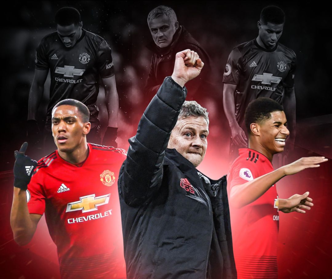 早期职业生 早期职业生